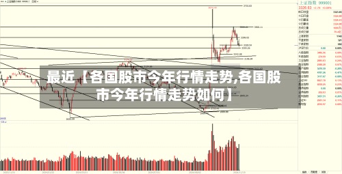 最近【各国股市今年行情走势,各国股市今年行情走势如何】
