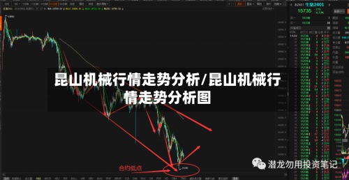 昆山机械行情走势分析/昆山机械行情走势分析图-第2张图片