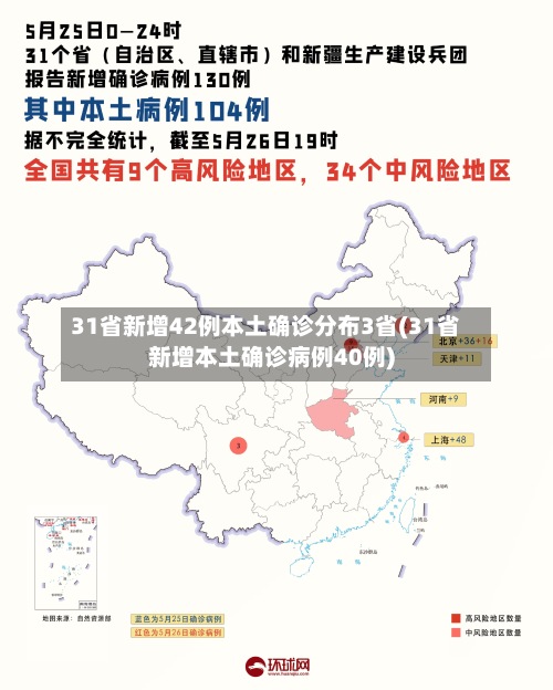 31省新增42例本土确诊分布3省(31省新增本土确诊病例40例)-第3张图片
