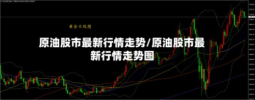 原油股市最新行情走势/原油股市最新行情走势图-第2张图片
