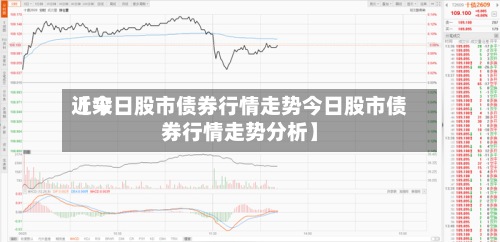 近来【今日股市债券行情走势今日股市债券行情走势分析】-第2张图片