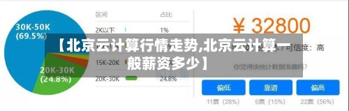 【北京云计算行情走势,北京云计算一般薪资多少】-第3张图片