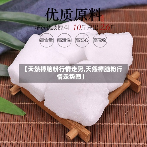 【天然樟脑粉行情走势,天然樟脑粉行情走势图】-第2张图片