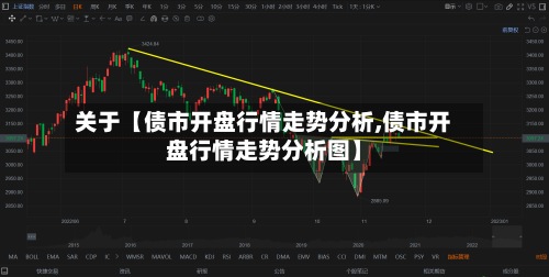 关于【债市开盘行情走势分析,债市开盘行情走势分析图】-第2张图片
