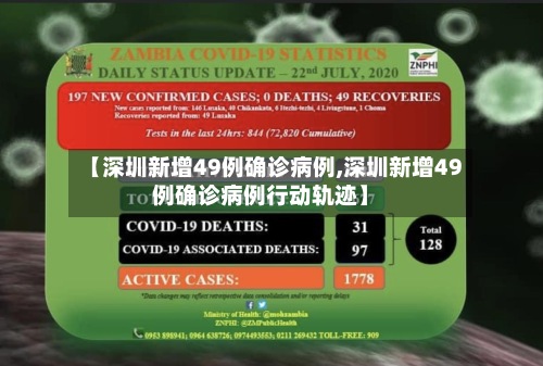 【深圳新增49例确诊病例,深圳新增49例确诊病例行动轨迹】-第2张图片