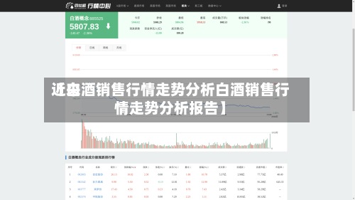 近来【白酒销售行情走势分析白酒销售行情走势分析报告】-第3张图片