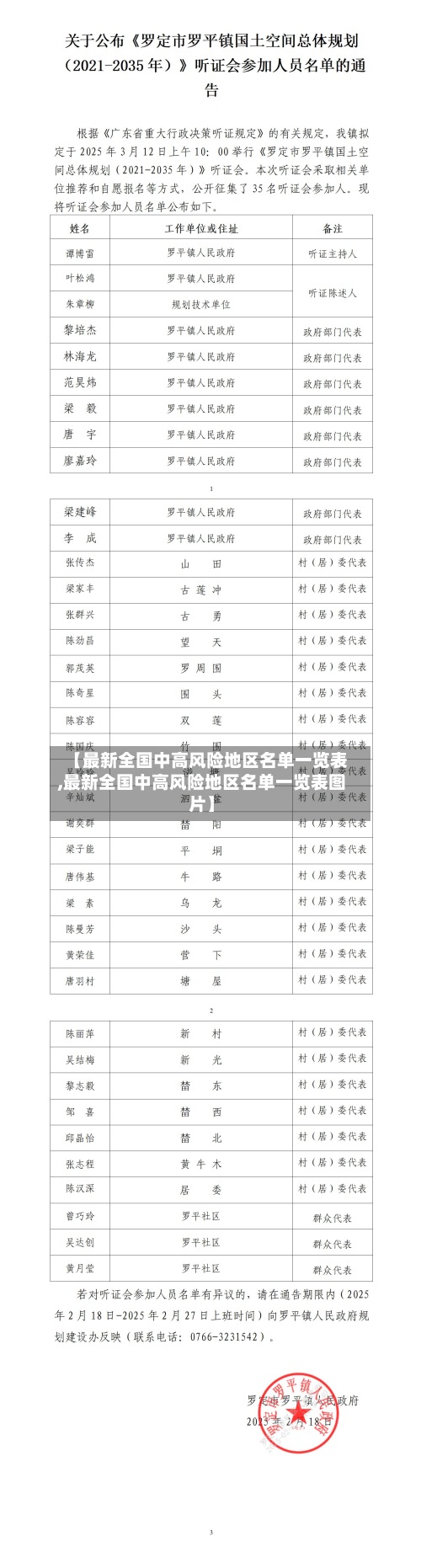 【最新全国中高风险地区名单一览表,最新全国中高风险地区名单一览表图片】