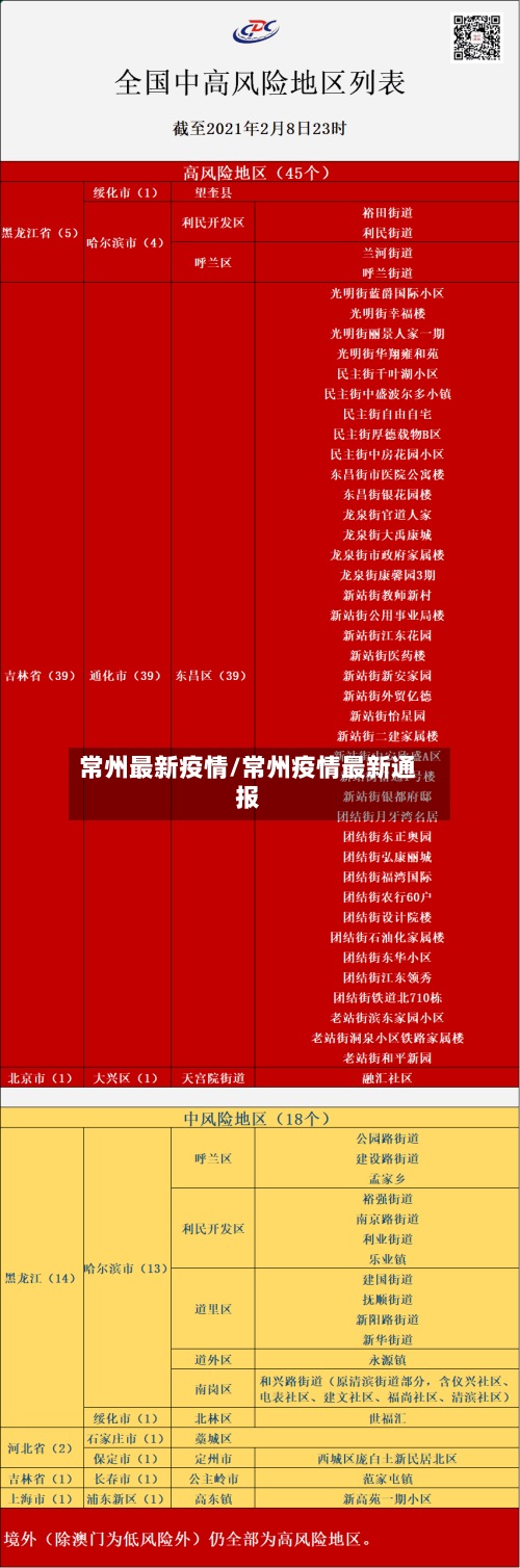 常州最新疫情/常州疫情最新通报-第2张图片
