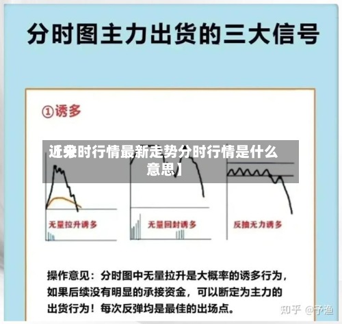 近来【分时行情最新走势分时行情是什么意思】
