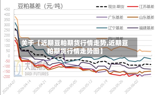 关于【近期豆粕期货行情走势,近期豆粕期货行情走势图】-第2张图片