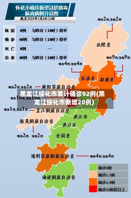 黑龙江绥化市累计确诊92例(黑龙江绥化市新增20例)