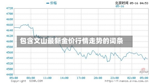 包含文山最新金价行情走势的词条