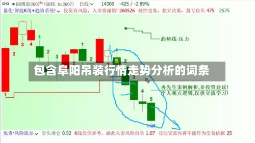 包含阜阳吊装行情走势分析的词条