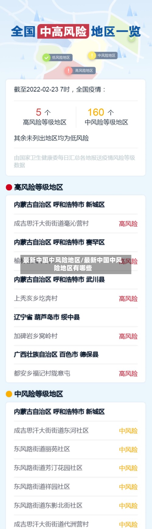 最新中国中风险地区/最新中国中风险地区有哪些-第3张图片