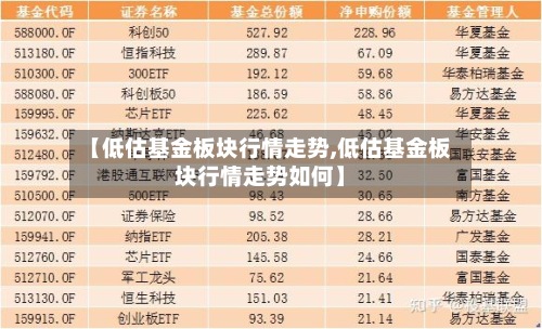【低估基金板块行情走势,低估基金板块行情走势如何】-第2张图片