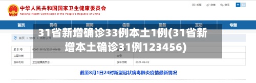 31省新增确诊33例本土1例(31省新增本土确诊31例123456)-第3张图片