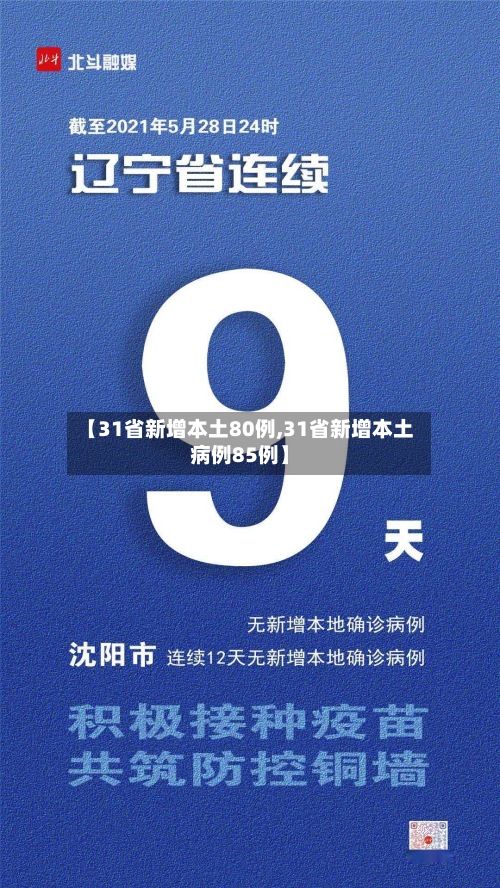 【31省新增本土80例,31省新增本土病例85例】
