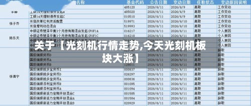 关于【光刻机行情走势,今天光刻机板块大涨】-第2张图片