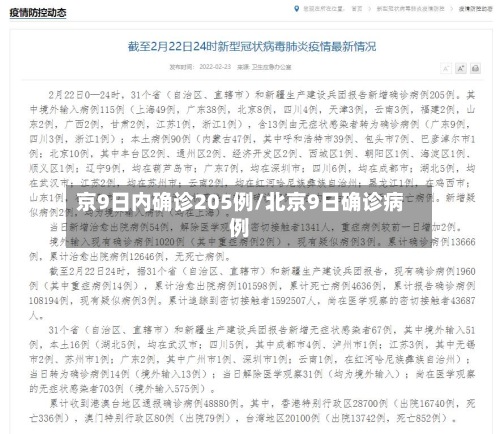 京9日内确诊205例/北京9日确诊病例-第2张图片