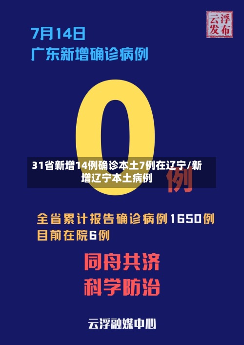 31省新增14例确诊本土7例在辽宁/新增辽宁本土病例