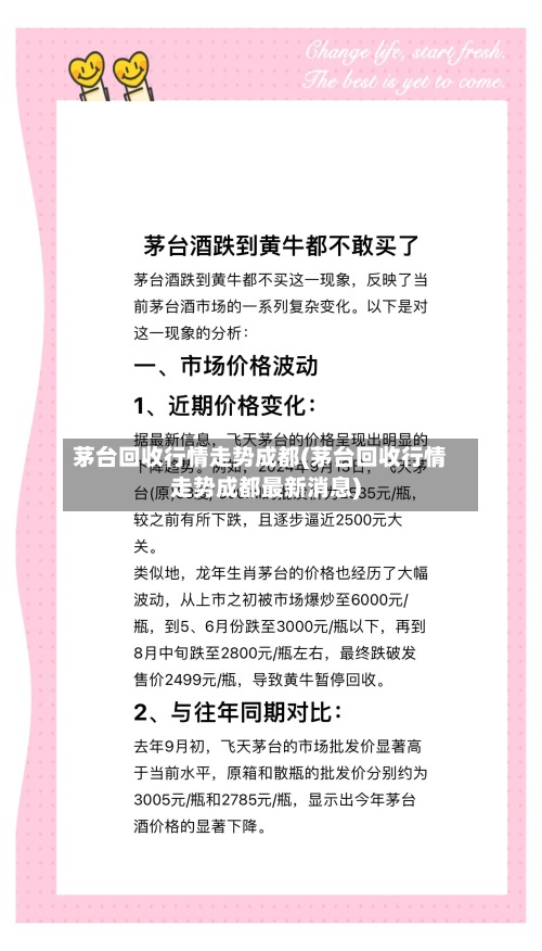 茅台回收行情走势成都(茅台回收行情走势成都最新消息)-第2张图片