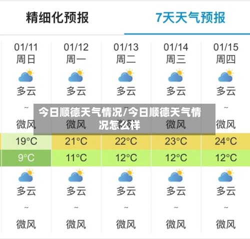 今日顺德天气情况/今日顺德天气情况怎么样-第3张图片