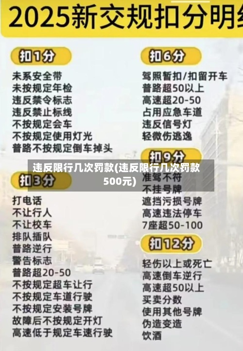 违反限行几次罚款(违反限行几次罚款500元)-第2张图片
