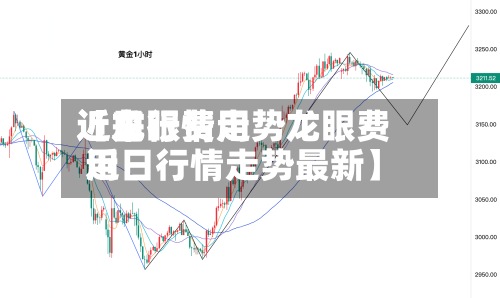 近来
【龙眼费用
近日行情走势龙眼费用
近日行情走势最新】-第3张图片