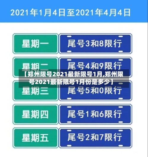 【郑州限号2021最新限号1月,郑州限号2021最新限号1月份是多少】
