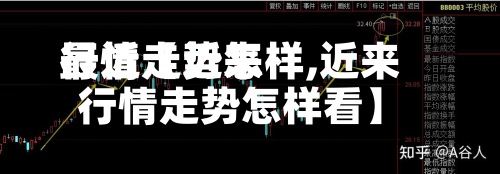 最近【近来行情走势怎样,近来行情走势怎样看】