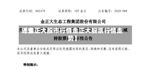 近来【金正大股市行情金正大股票行情走势】-第3张图片