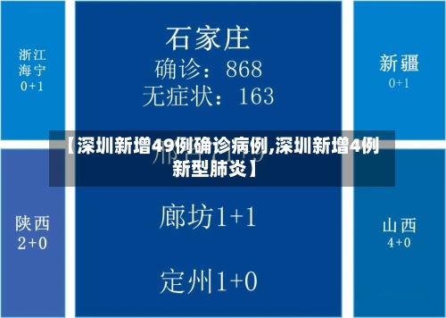 【深圳新增49例确诊病例,深圳新增4例新型肺炎】-第2张图片