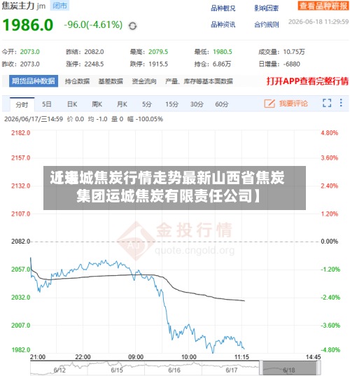 近来【运城焦炭行情走势最新山西省焦炭集团运城焦炭有限责任公司】-第2张图片
