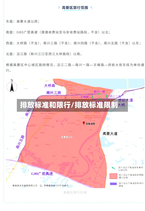 排放标准和限行/排放标准限制