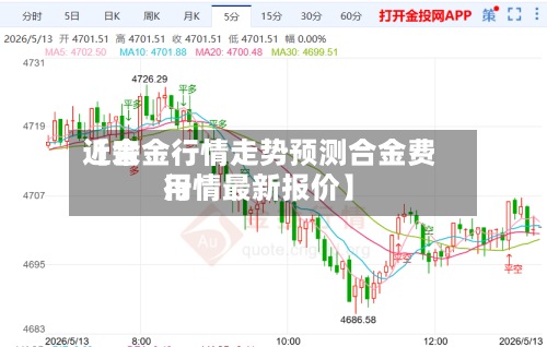 近来【合金行情走势预测合金费用行情最新报价】