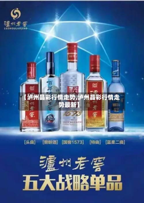 【泸州晶彩行情走势,泸州晶彩行情走势最新】