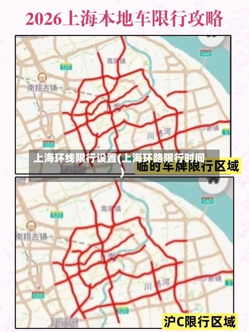 上海环线限行设置(上海环路限行时间)-第3张图片