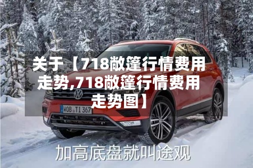 关于【718敞篷行情费用走势,718敞篷行情费用走势图】