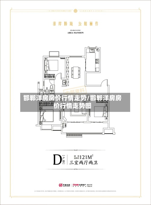 邯郸洋房房价行情走势/邯郸洋房房价行情走势图-第3张图片