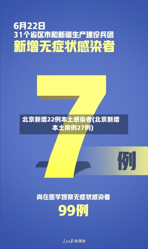 北京新增22例本土感染者(北京新增本土病例27例)-第2张图片