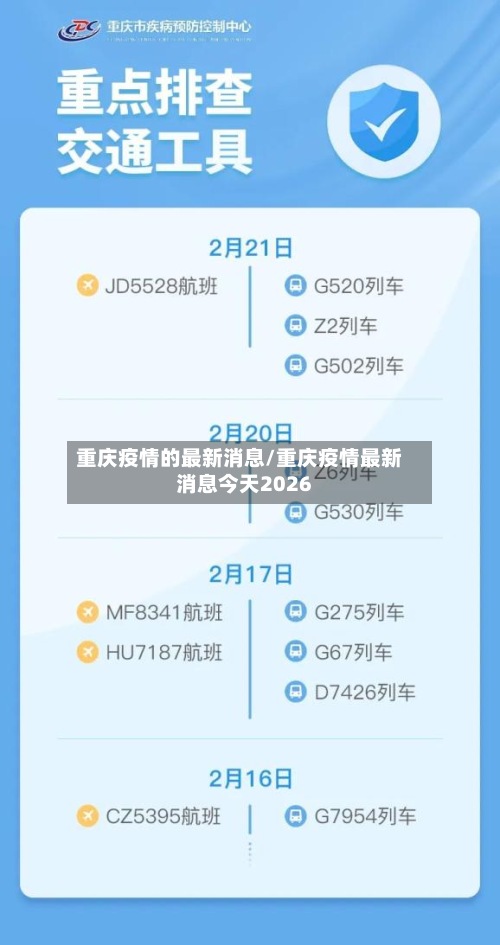 重庆疫情的最新消息/重庆疫情最新消息今天2026-第3张图片