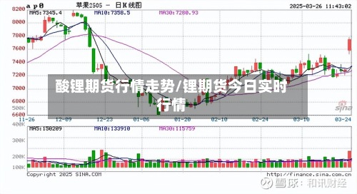 酸锂期货行情走势/锂期货今日实时行情-第2张图片