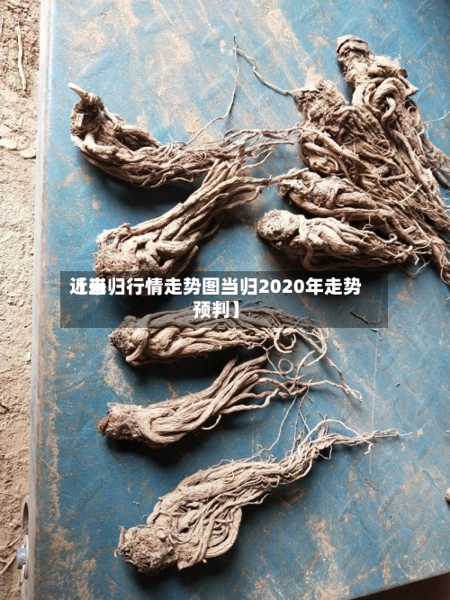近来
【当归行情走势图当归2020年走势预判】-第2张图片