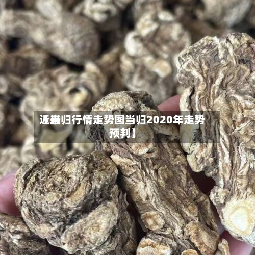 近来【当归行情走势图当归2020年走势预判】