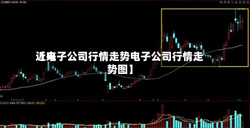 近来【电子公司行情走势电子公司行情走势图】-第2张图片