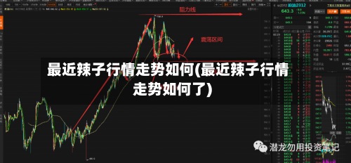 最近辣子行情走势如何(最近辣子行情走势如何了)-第2张图片