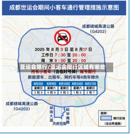 亚运会限行/亚运会限行区域有哪些-第3张图片
