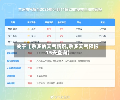 关于【杂多的天气情况,杂多天气预报15天查询】