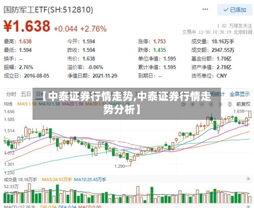 【中泰证券行情走势,中泰证券行情走势分析】
