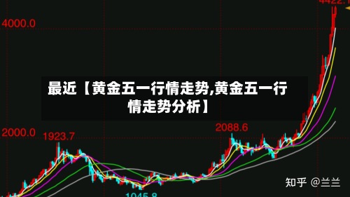 最近【黄金五一行情走势,黄金五一行情走势分析】-第3张图片